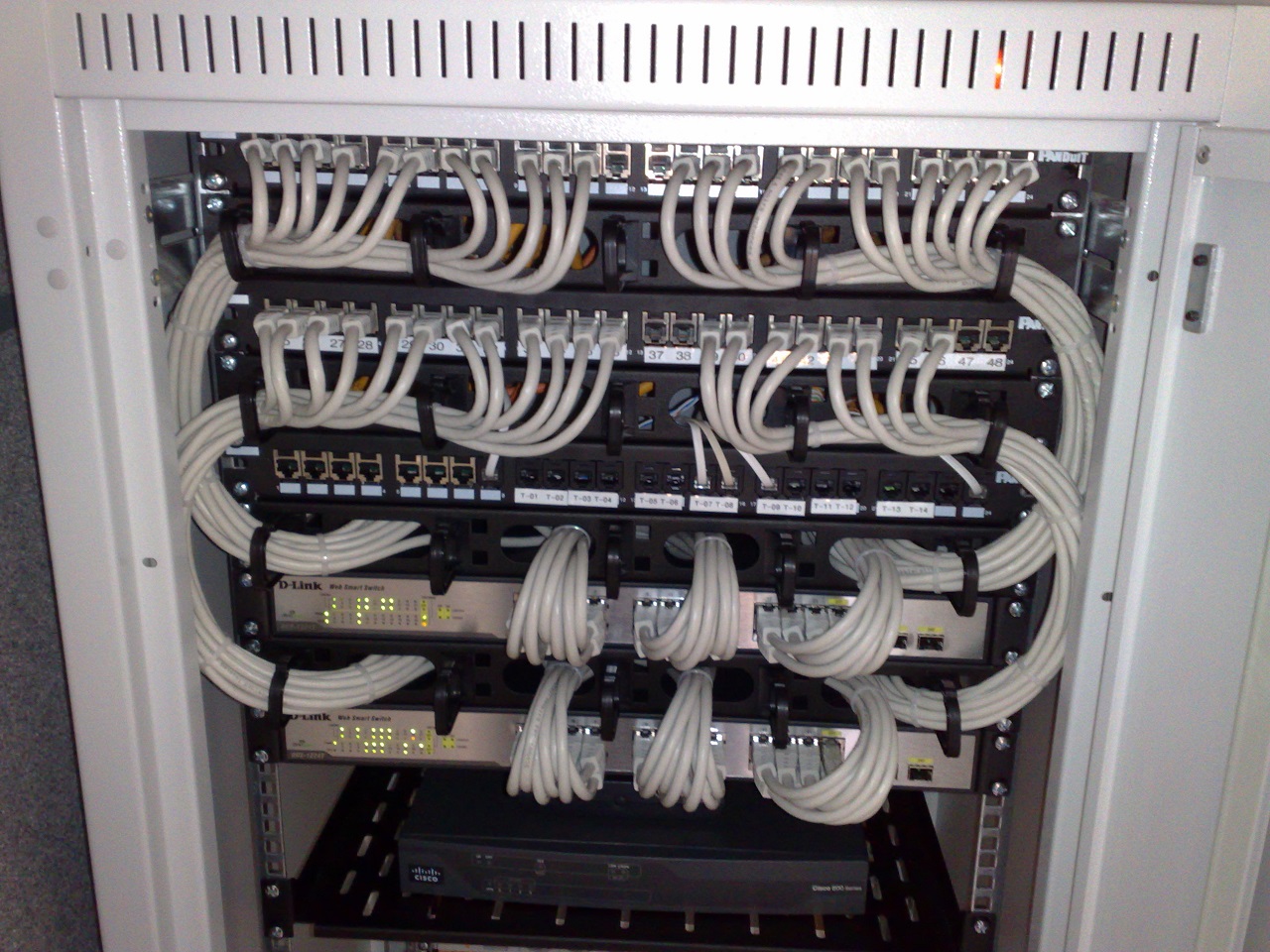 Rackmount Ethernet switches and patch panels